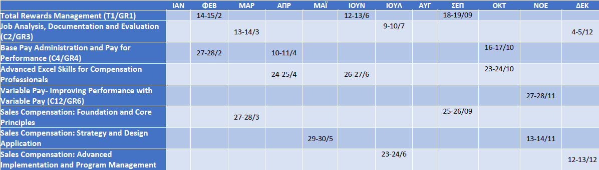 WaWTable7.png